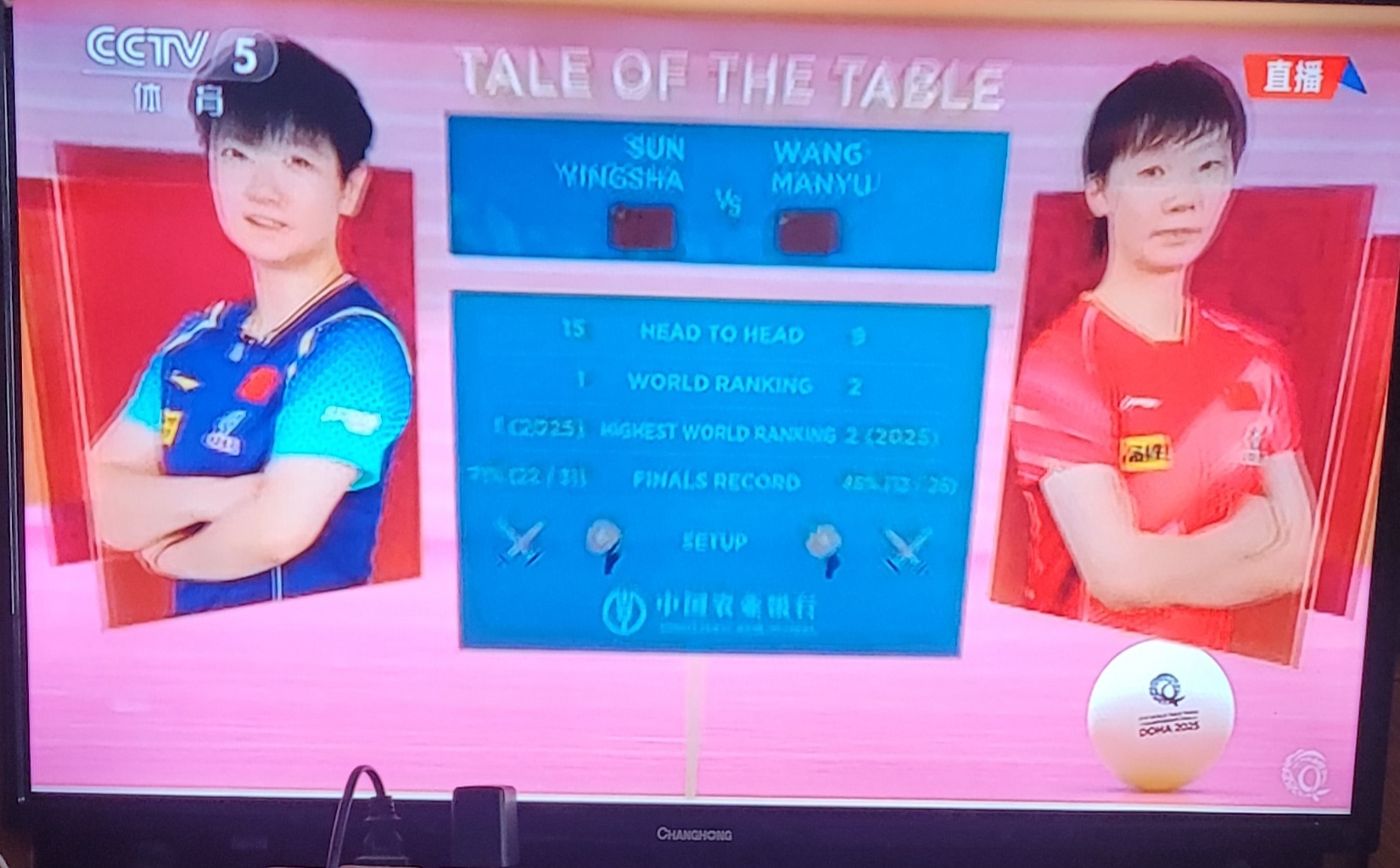 包含孙颖莎对阵恒大展开拉锯大战，最终险胜对手的词条-九游体育